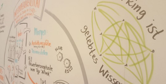 Muutos Scouting Days