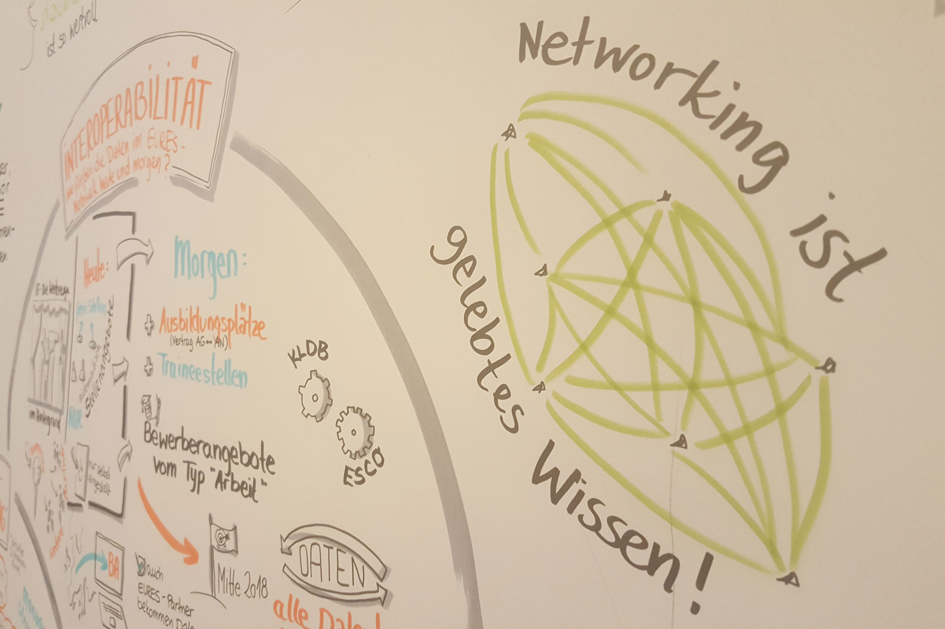 Conference Black Box Events